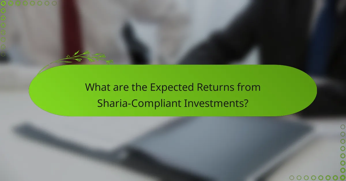 What are the Expected Returns from Sharia-Compliant Investments?